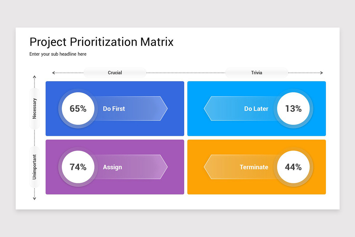Project Prioritization Matrix Keynote Template | Nulivo Market
