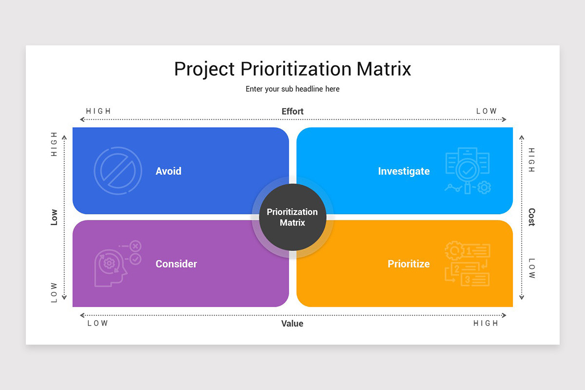 Project Prioritization Matrix Keynote Template | Nulivo Market