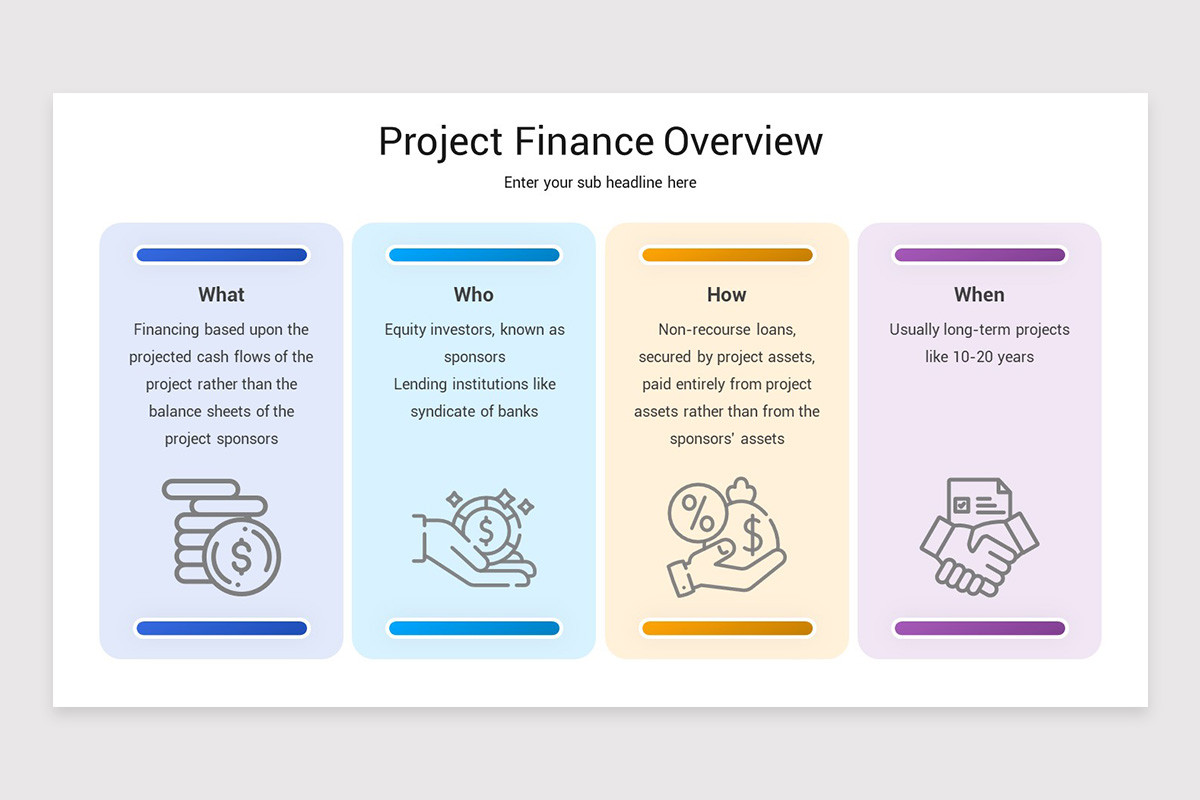 Project Finance PowerPoint Template | Nulivo Market