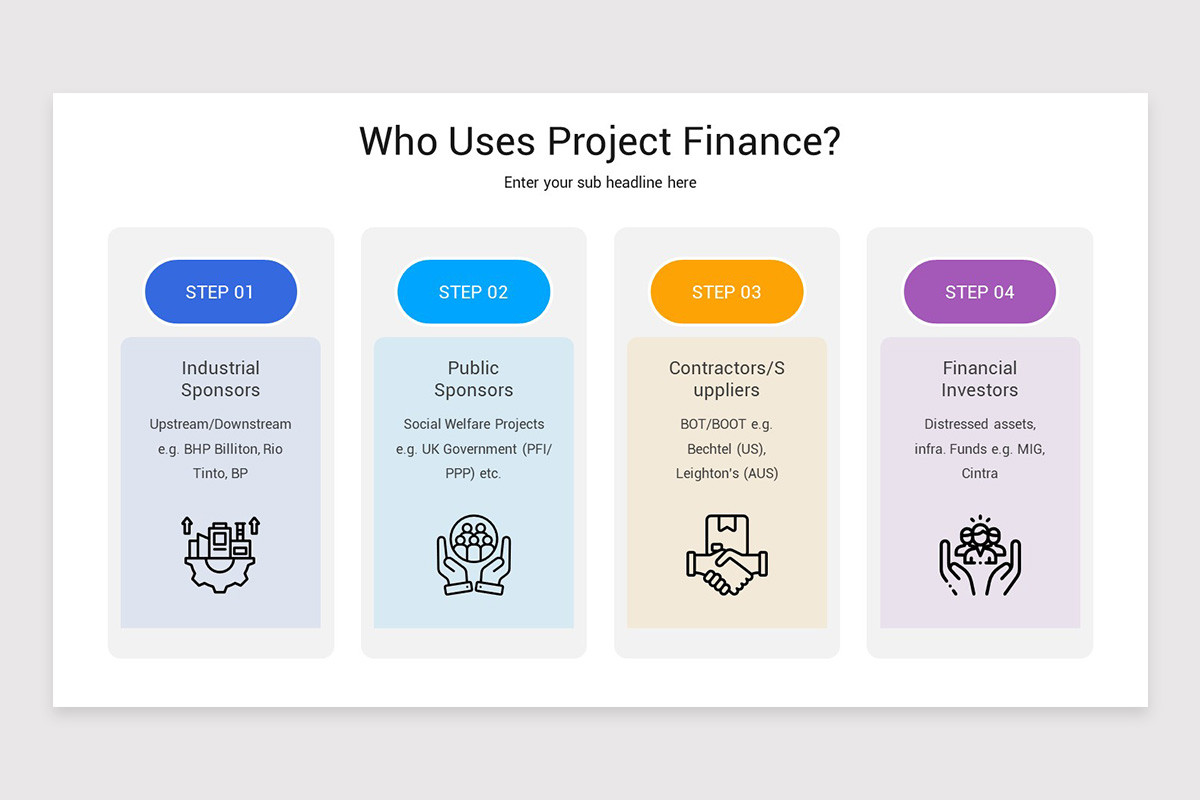 Project Finance PowerPoint Template | Nulivo Market
