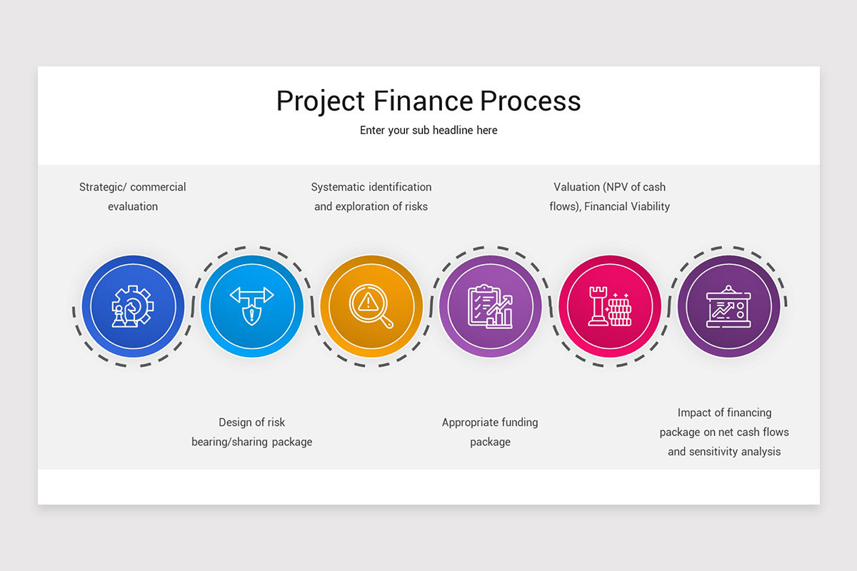 Project Finance Google Slides Template | Nulivo Market