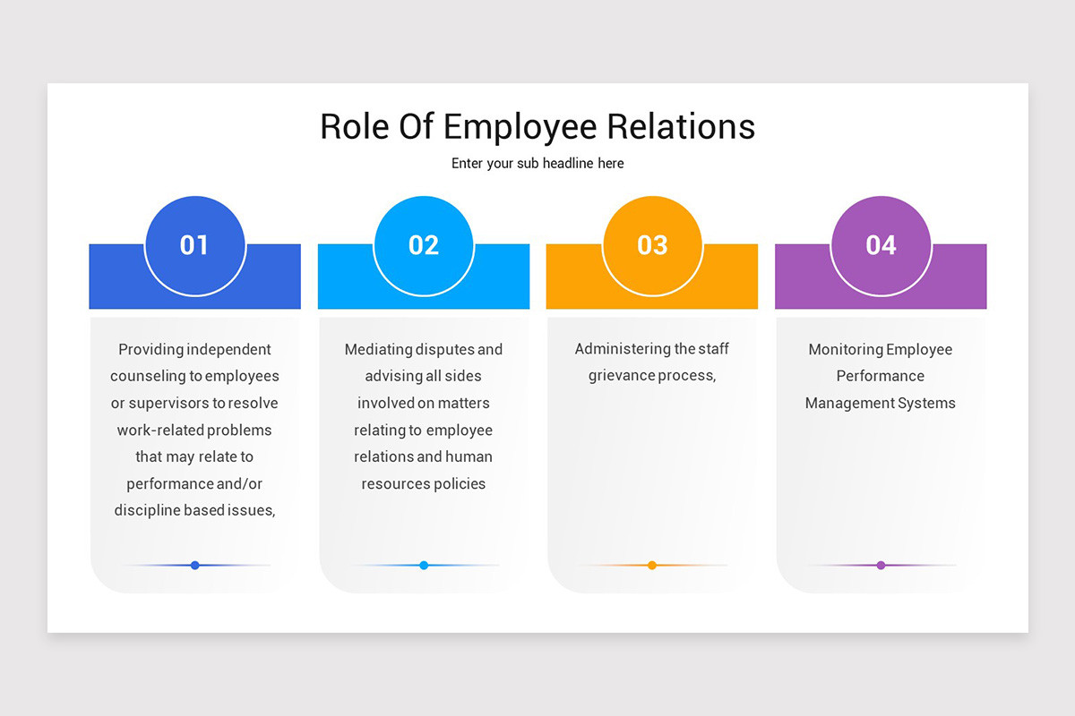 Employee Relations PowerPoint Template | Nulivo Market