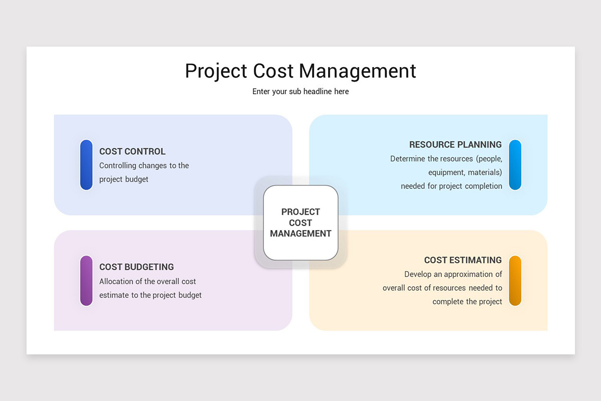 Module Cost Presentation Project Cost Management PowerPoint Template | Nulivo Market