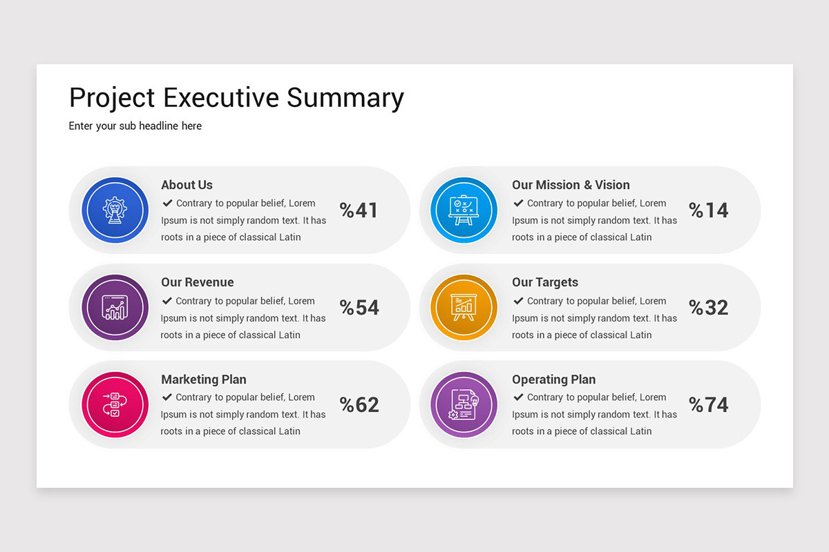 Multiple Project Executive Summary Project Executive Summary PowerPoint Template | Nulivo Market