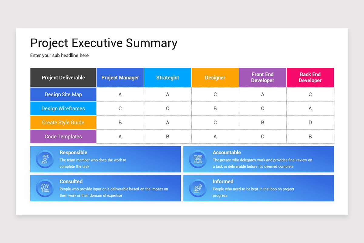 Project Executive Summary PowerPoint Template | Nulivo Market