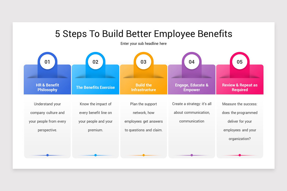 Employee Benefits Google Slides Template | Nulivo Market employee-benefits-google-slides-template-nulivo-market