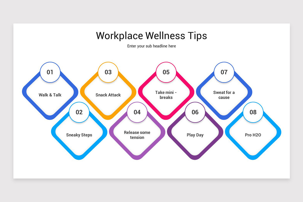 Employee Wellbeing PowerPoint Template Nulivo Market