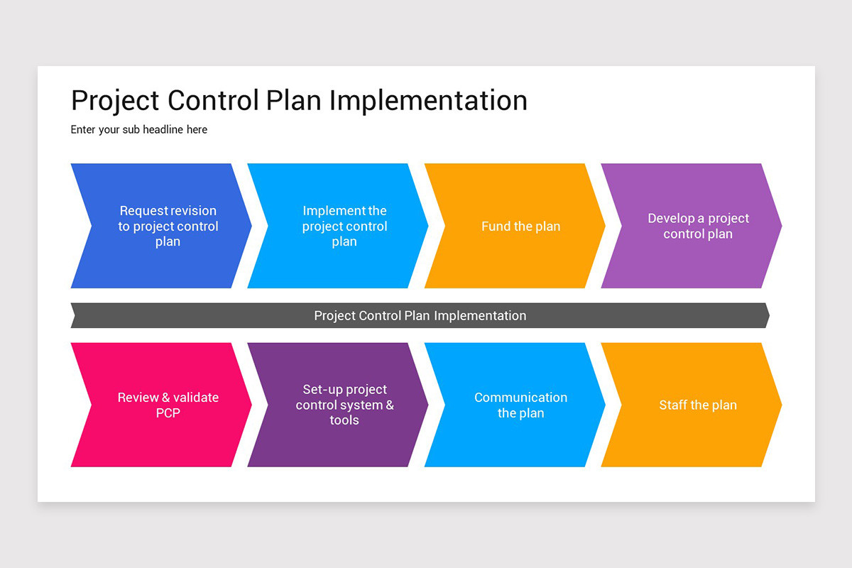 Project Control PowerPoint Template | Nulivo Market