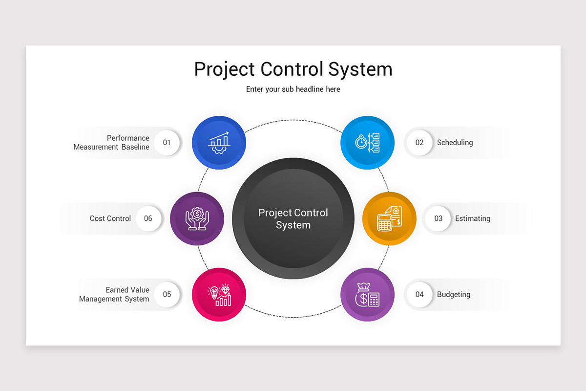 Project Control PowerPoint Template | Nulivo Market