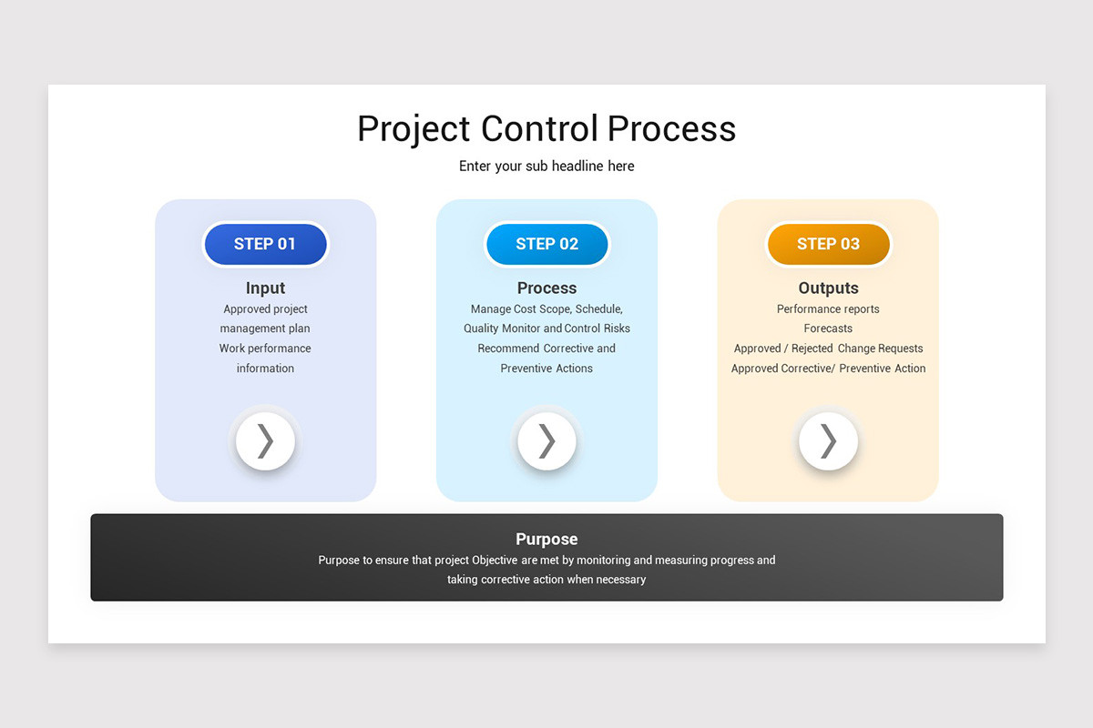 Project Control PowerPoint Template | Nulivo Market