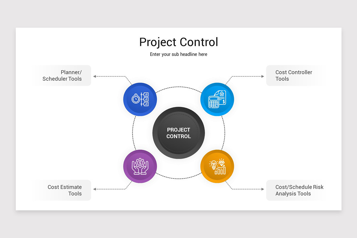 Project Control PowerPoint Template | Nulivo Market