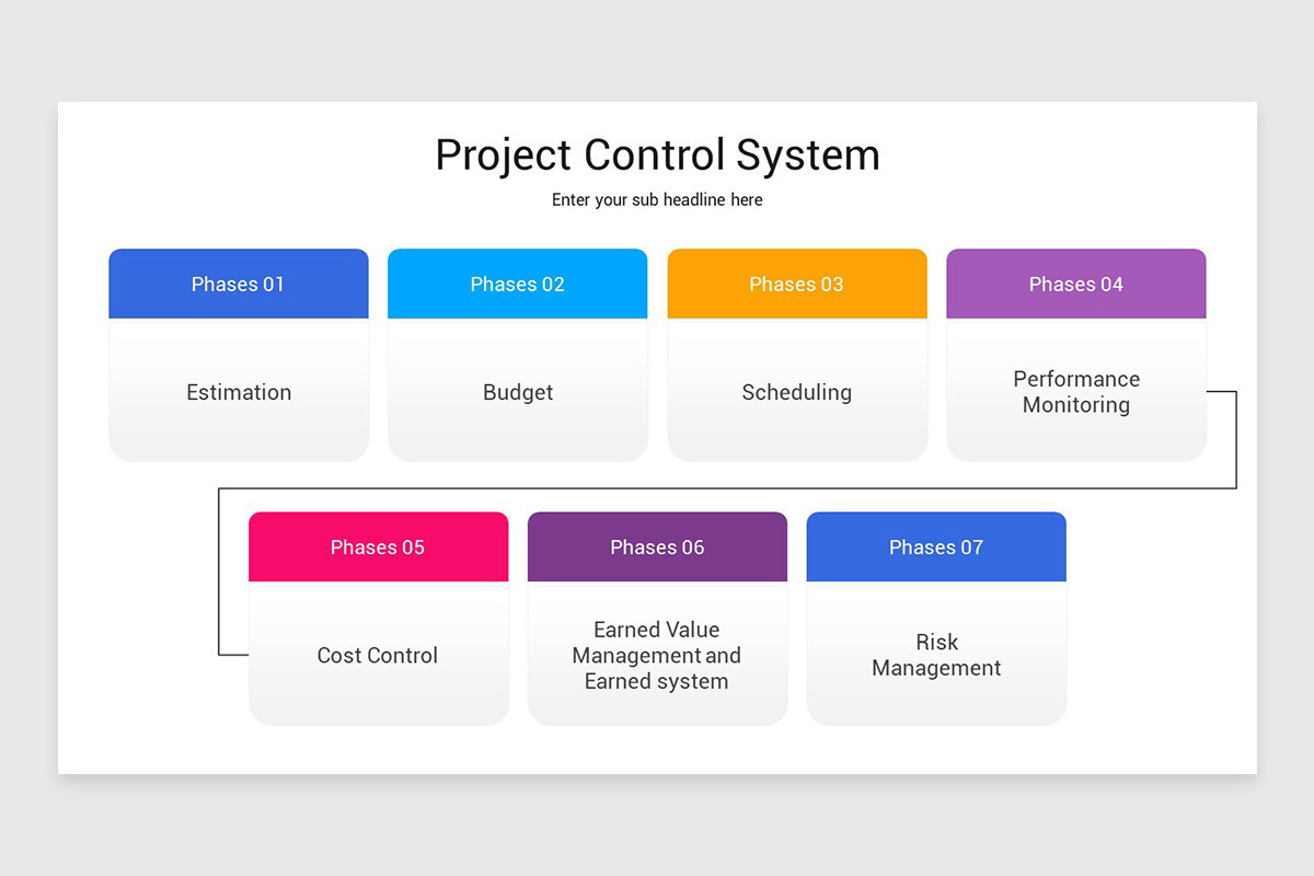 Project Control PowerPoint Template | Nulivo Market