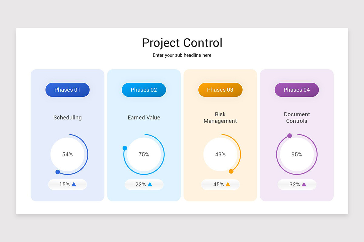 Example Title Slide For Project Controls Conference Example Project Control Google Slides Template | Nulivo Market