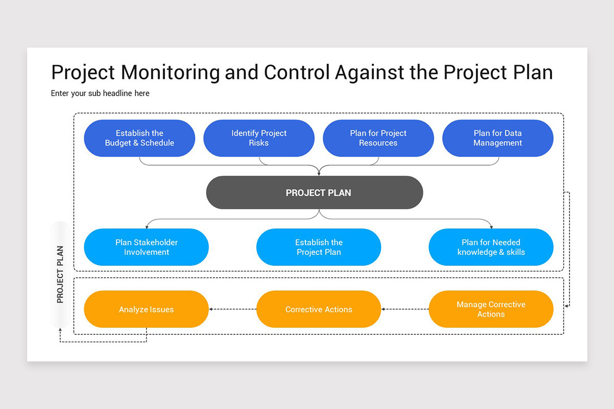 Project Monitoring PowerPoint Template | Nulivo Market