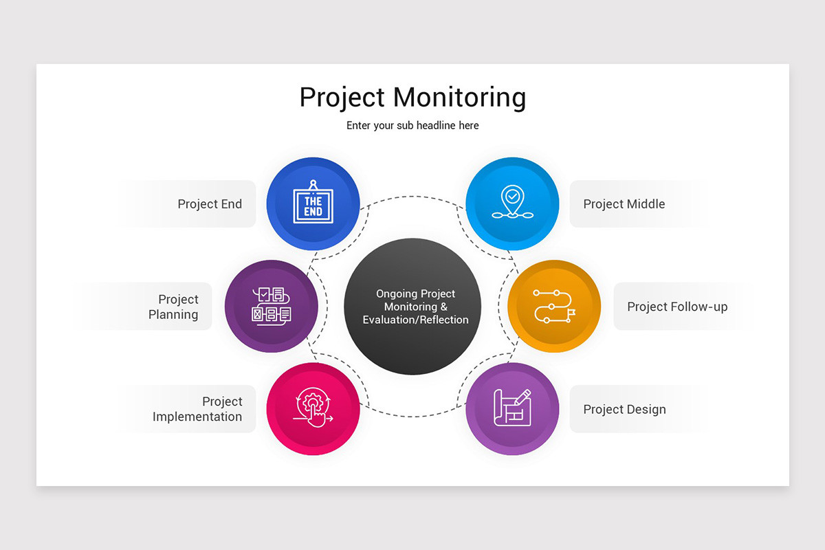 Project Monitoring PowerPoint Template | Nulivo Market