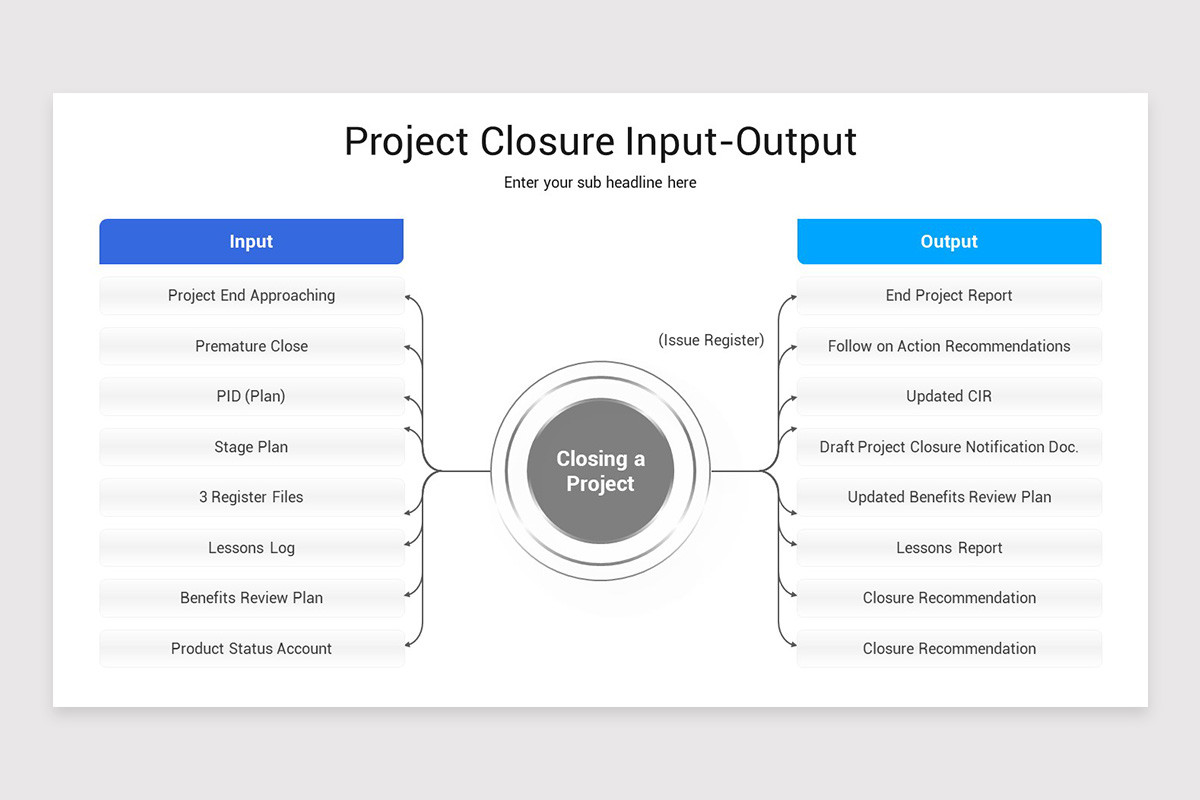 Project Closure PowerPoint Template | Nulivo Market