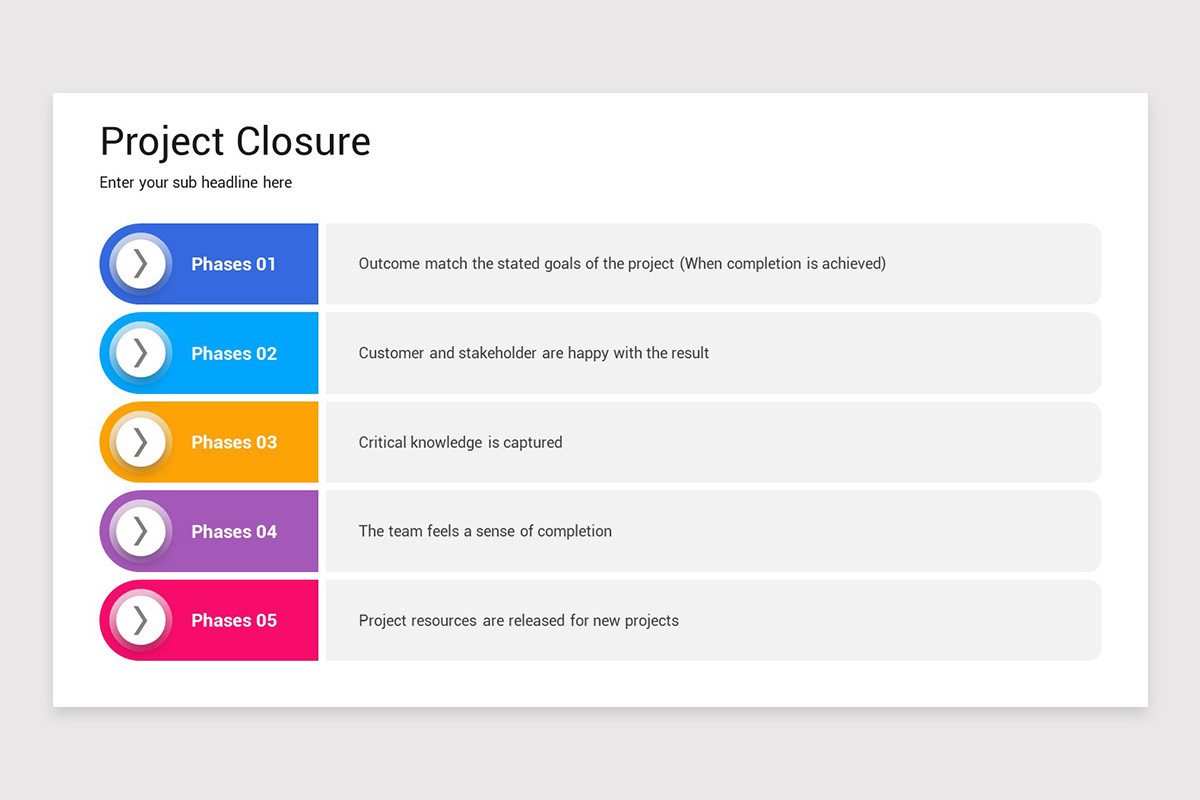 Project Closure PowerPoint Template | Nulivo Market