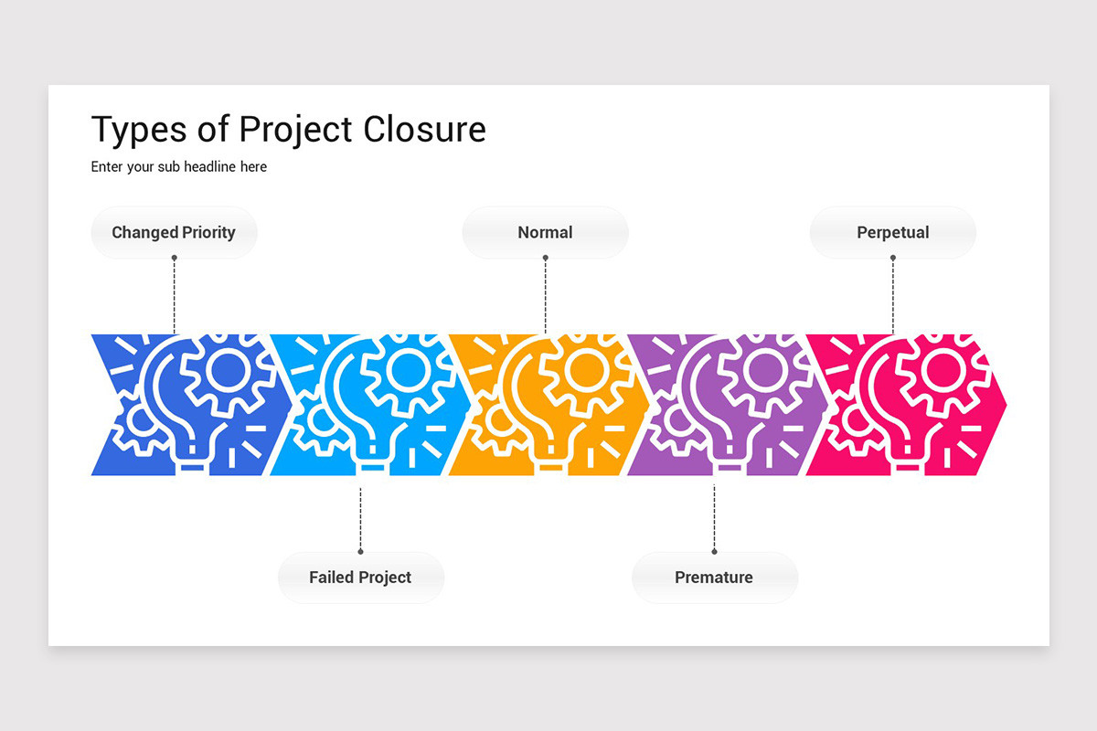Project Closure PowerPoint Template | Nulivo Market