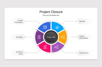 Project Closure PowerPoint Template | Nulivo Market