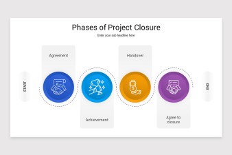 Project Closure PowerPoint Template | Nulivo Market