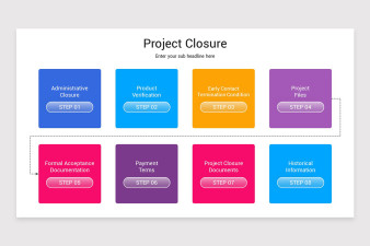 Project Closure PowerPoint Template | Nulivo Market