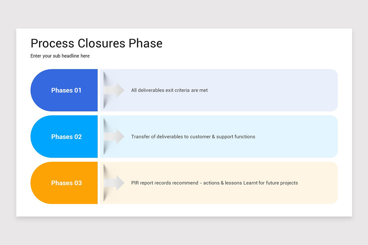 Project Closure Google Slides Template | Nulivo Market