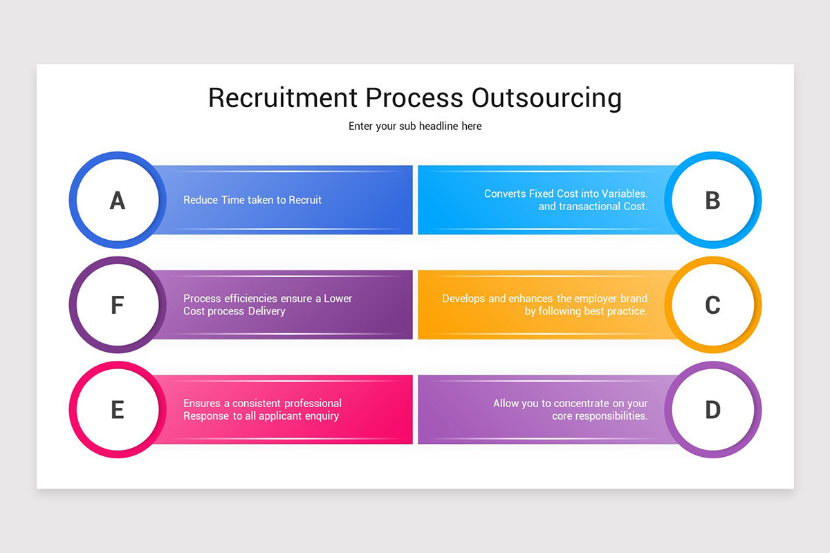 Recruitment Process Outsourcing PowerPoint Template | Nulivo Market