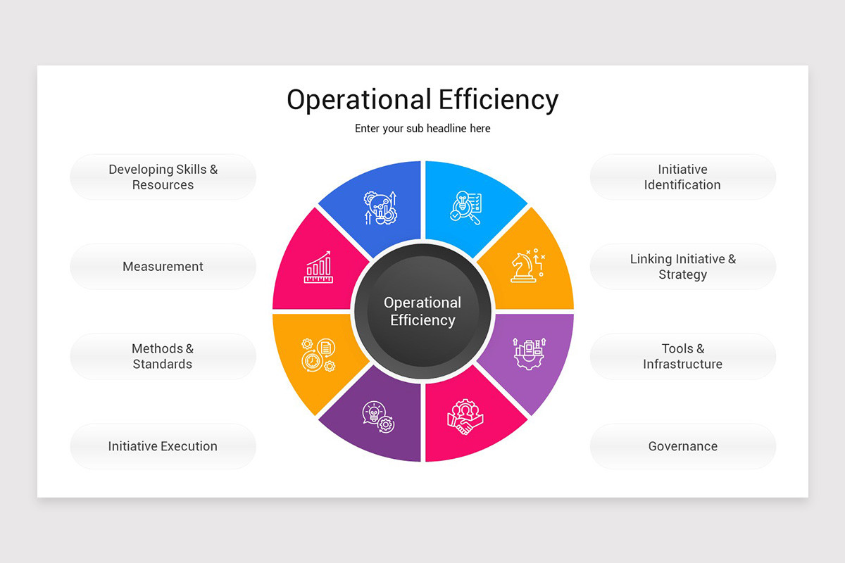 Operational Efficiency PowerPoint Template | Nulivo Market