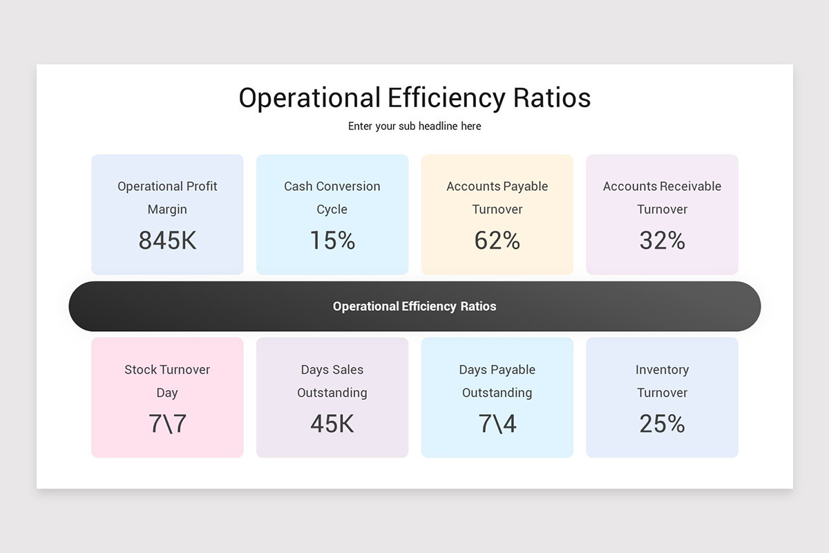 Operating Efficiency Visual Operational Efficiency Google Slides Template | Nulivo Market