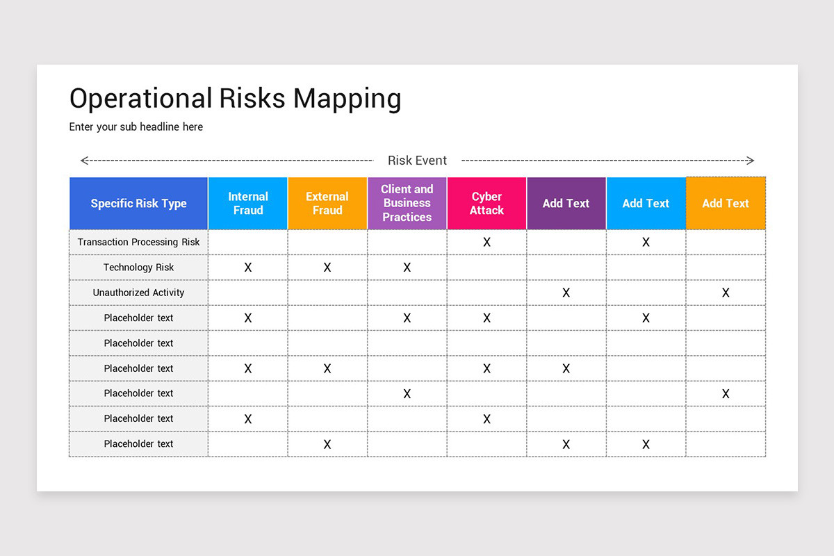 Operational Risk Framework PowerPoint Template | Nulivo Market