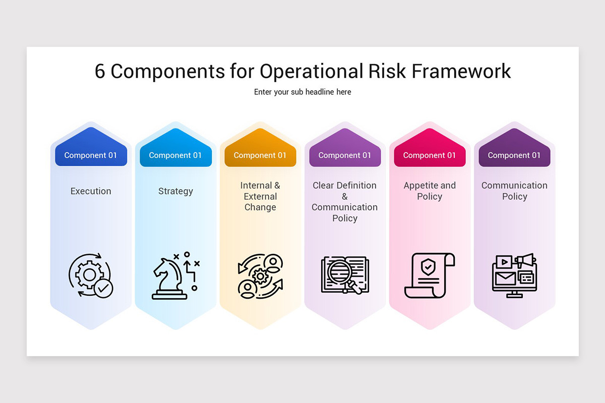 Operational Risk Framework Keynote Template | Nulivo Market