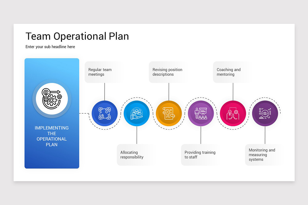 Operatinal Team Team Operational Plan Keynote Template | Nulivo Market