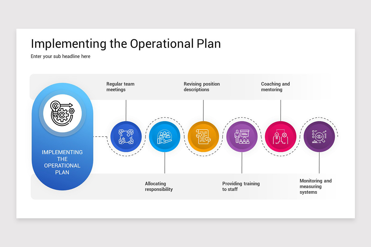Operational Plan PowerPoint Template | Nulivo Market
