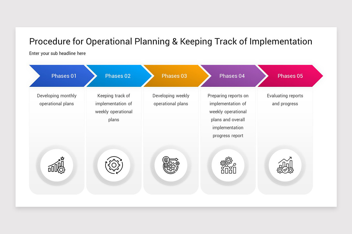 Operational Plan PowerPoint Template | Nulivo Market