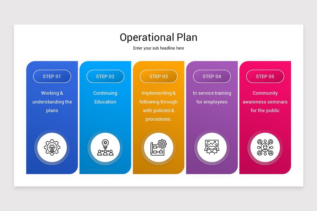 Operational Plan PowerPoint Template | Nulivo Market
