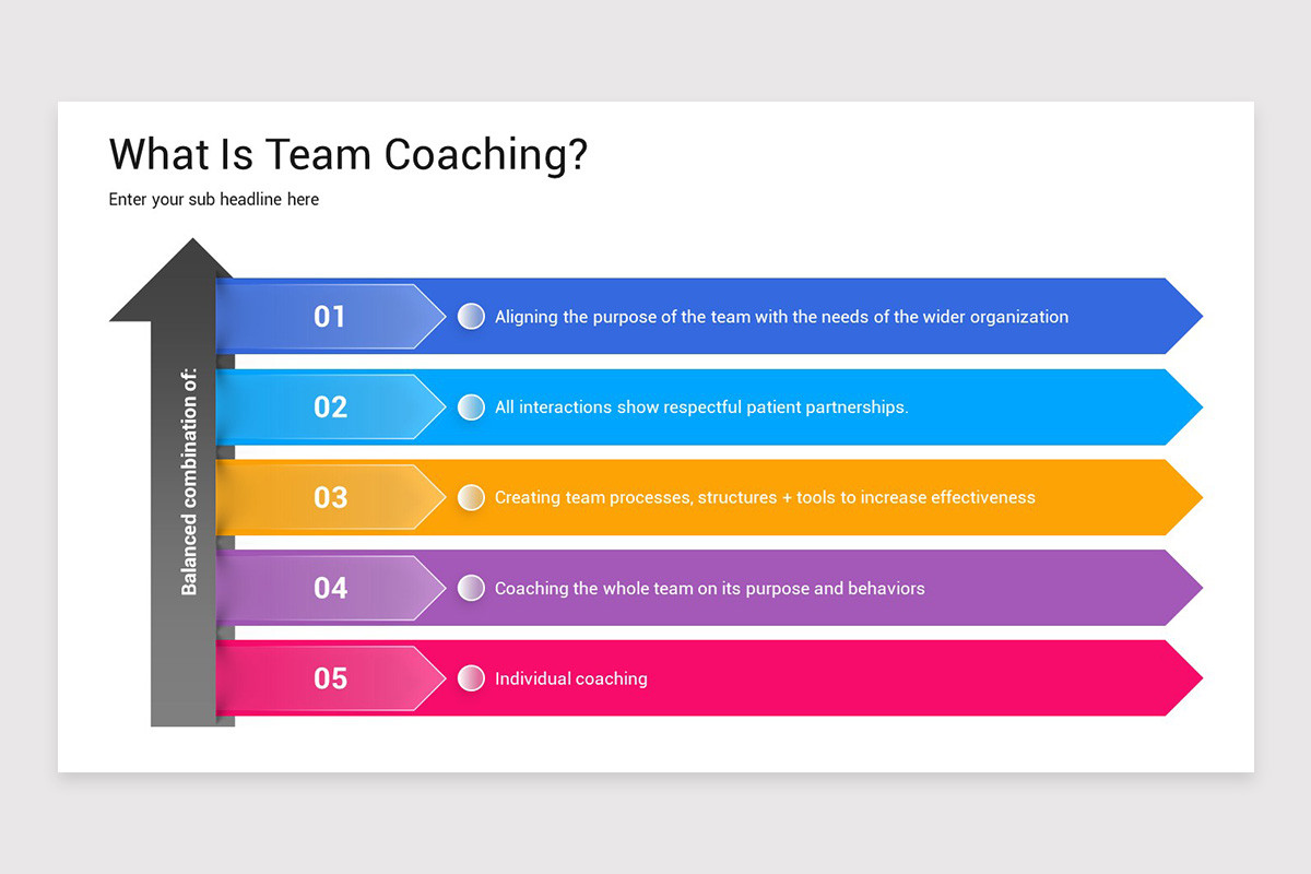 Team Coaching PowerPoint Template | Nulivo Market
