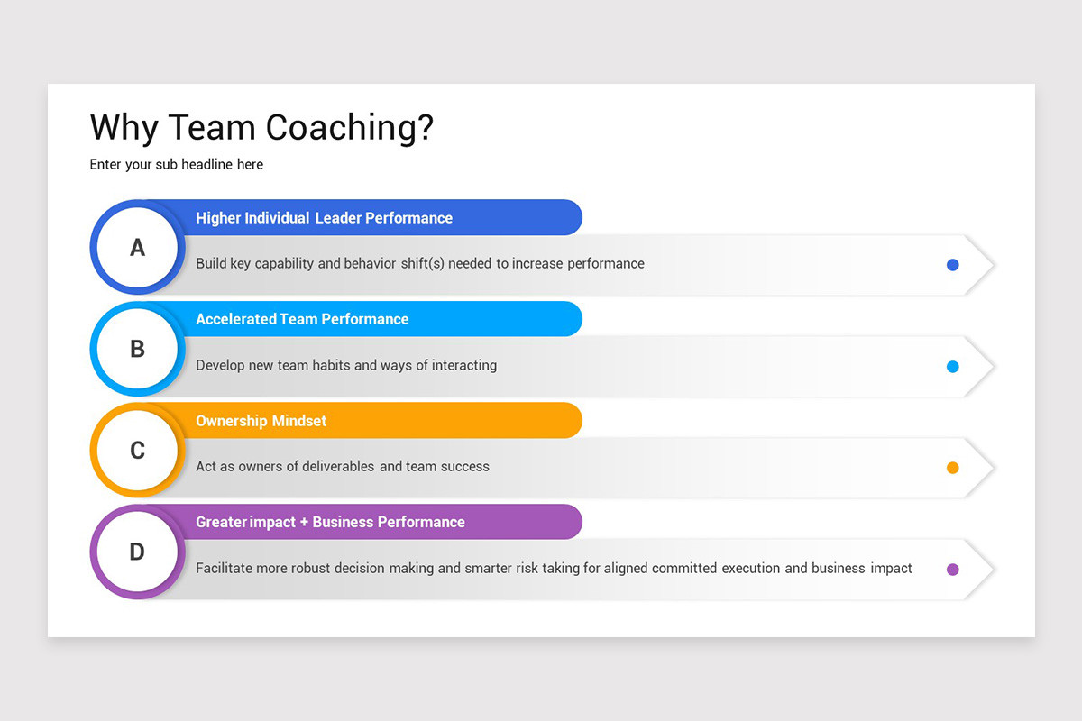 Team Coaching PowerPoint Template | Nulivo Market
