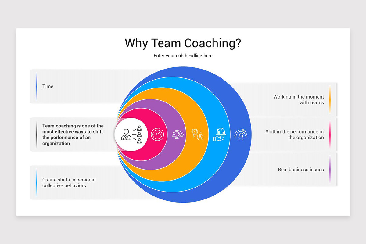 Team Coaching PowerPoint Template | Nulivo Market