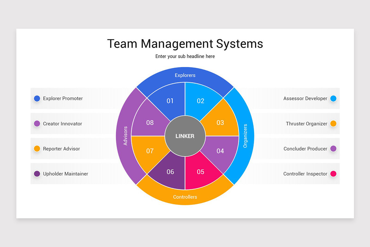 Management Team Slide Example Team Management Google Slides Template | Nulivo Market