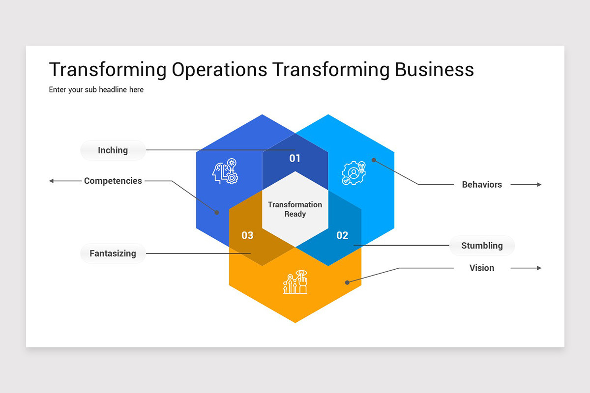 Operations Transformation PowerPoint Template | Nulivo Market