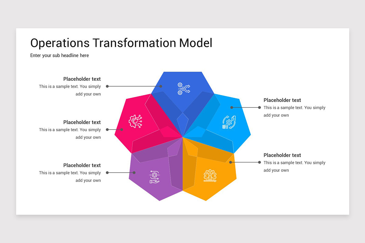 Operations Transformation PowerPoint Template | Nulivo Market