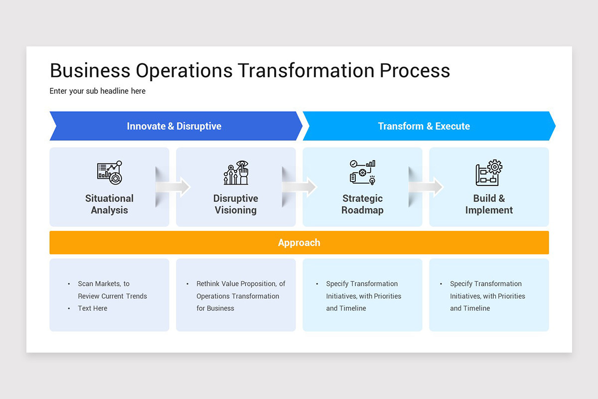 Operations Transformation PowerPoint Template | Nulivo Market