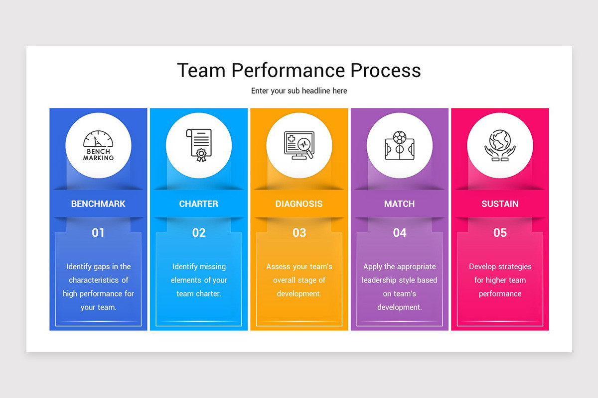 Team Performance Google Slides Template | Nulivo Market