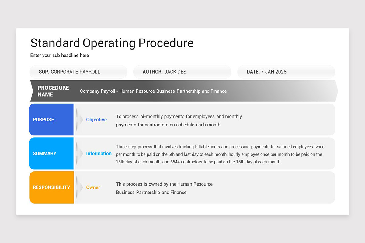 Standard Operating Procedure PowerPoint Template | Nulivo Market