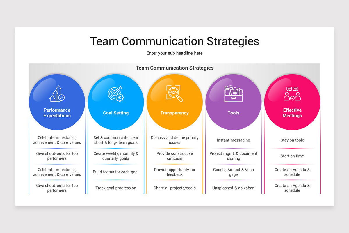 team-strategy-powerpoint-template-nulivo-market