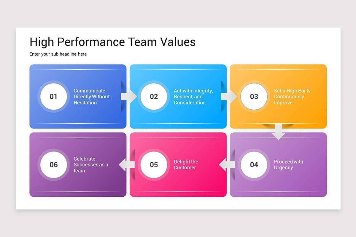 Examples Of Team Values Team Values PowerPoint Template | Nulivo Market