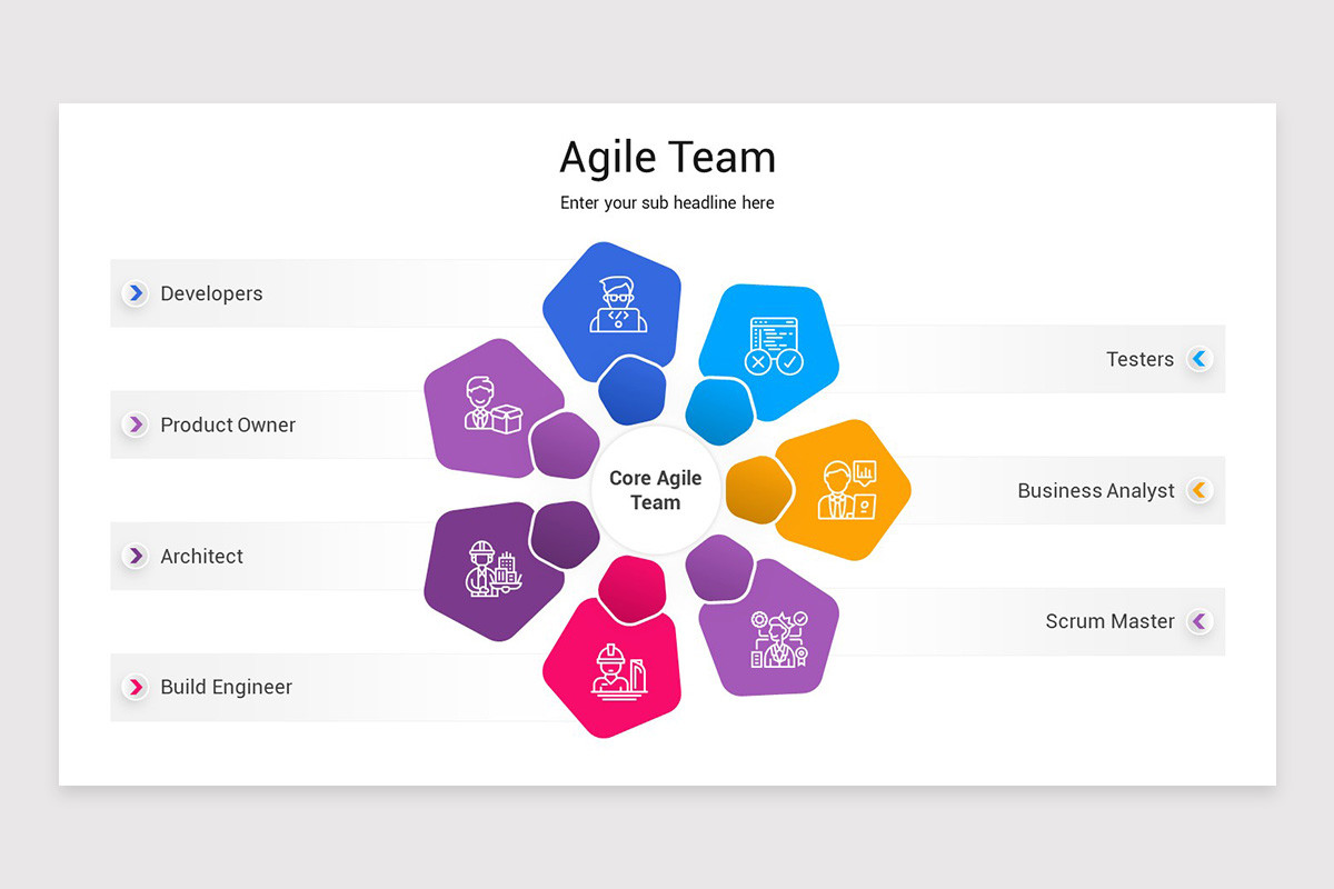 Agile Team PowerPoint Template | Nulivo Market