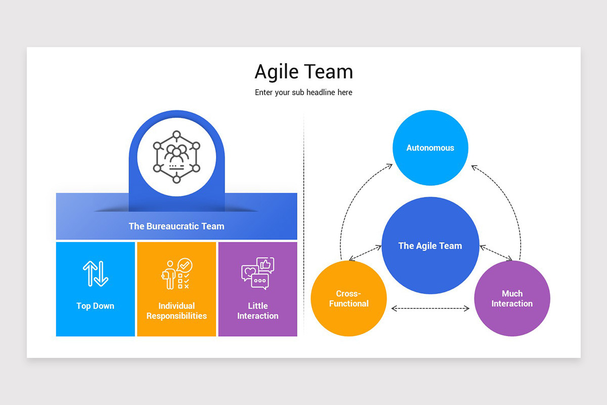 Agile Team PowerPoint Template | Nulivo Market