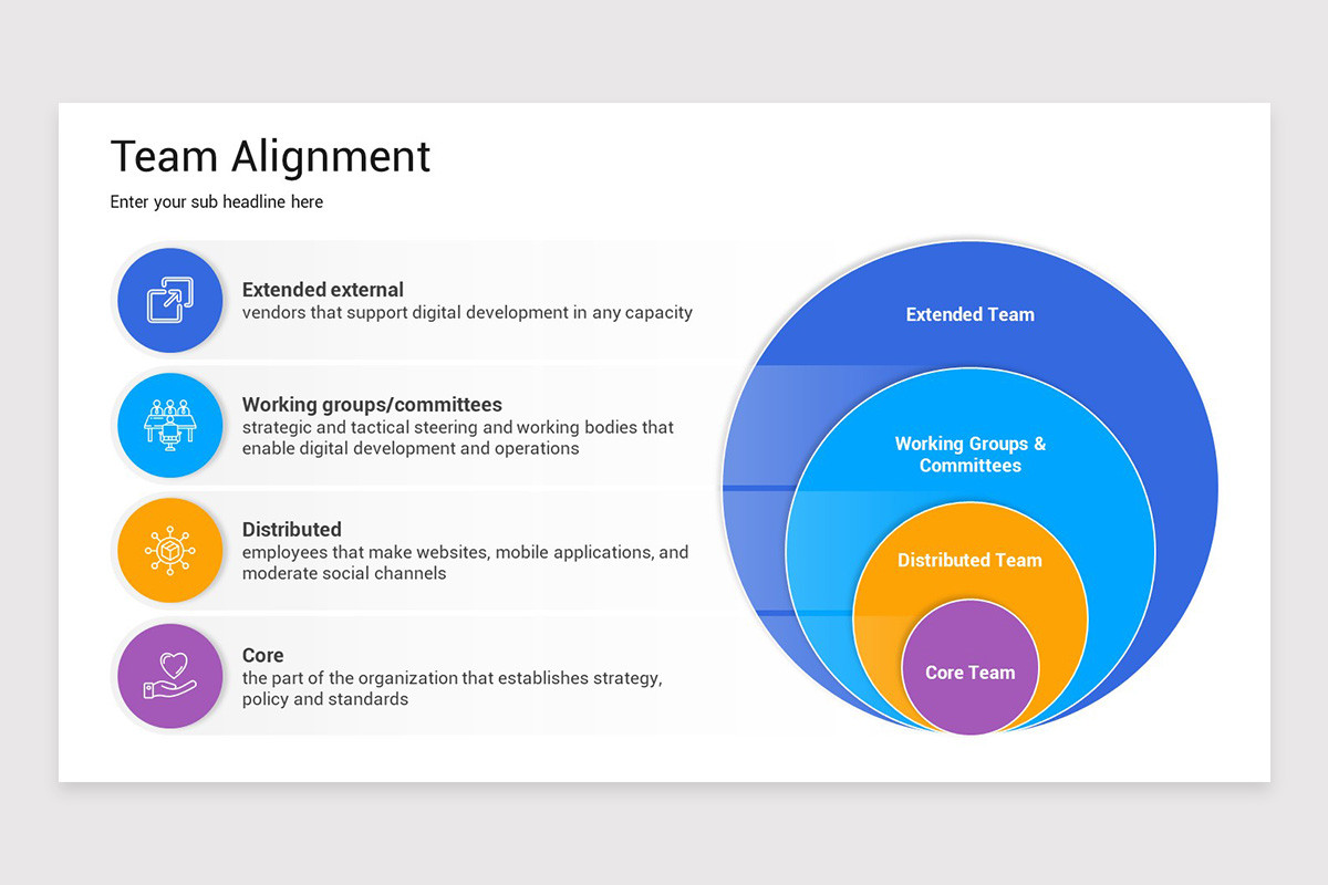 Team Alignment PowerPoint Template | Nulivo Market