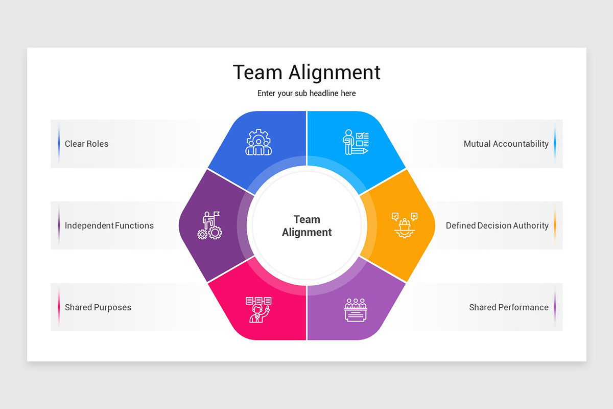 Team Alignment Keynote Template | Nulivo Market